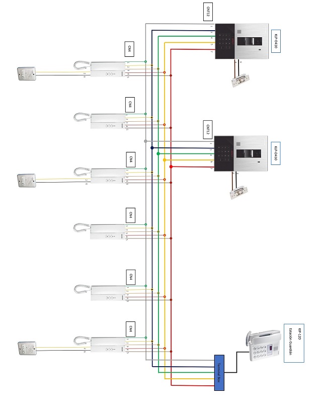 interfon 2 puertas